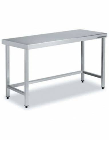 Muebles acero inoxidable, acero inoxidable para cocina industrial, mobiliario de cocina industrial ¡el mobiliario de acero inoxidable profesional que necesitas! Mesa acero inoxidable cocina industrial