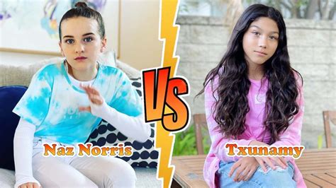 Txunamy Vs Naz Norris (The Norris Nuts) Transformation 👑 New Stars From