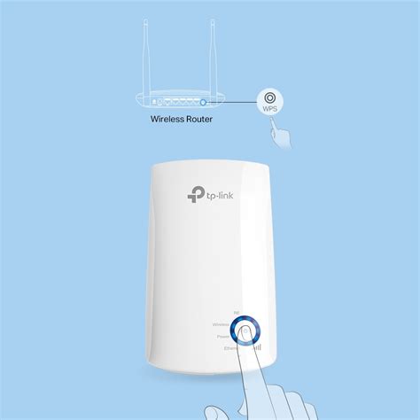 Tl Wa850re 300mbps Universal Wifi Range Extender Tp Link Australia