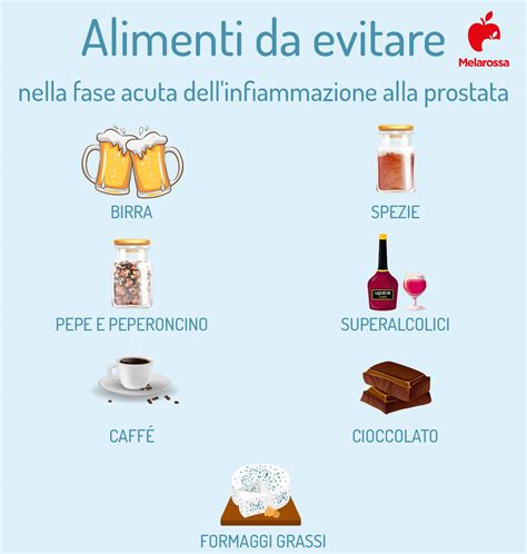 Prostatite Che Cosè Cause Cure Epidemiologia E Prevenzione