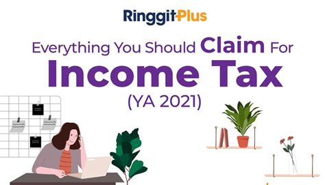 A Step By Step Guide To Filing Your Income Tax Online