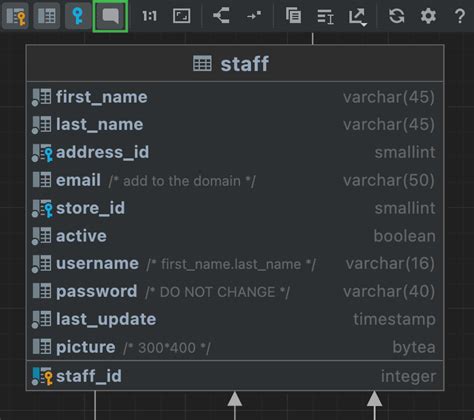 Database Diagrams JetBrains Rider Documentation