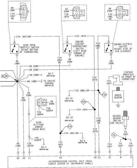 simplified wiring jeepforumcom