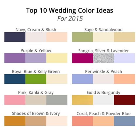 Amber is a yellowish orange; Top Wedding Color Combinations for 2015 | Georgetown Event ...