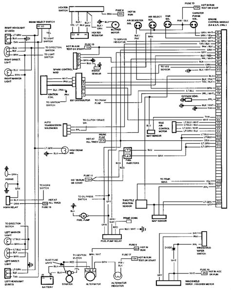 Colour wiring diagrams help track problems quickly and easily. 89 Chevy Wiring Harnes - Wiring Diagram Networks