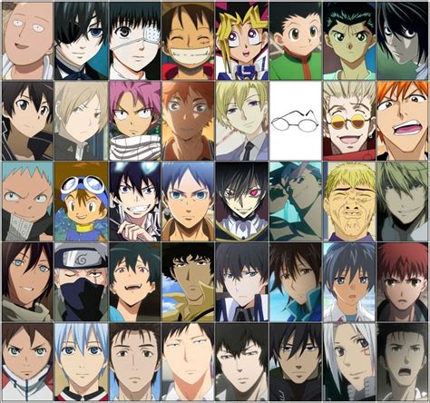 anime characters that start with d