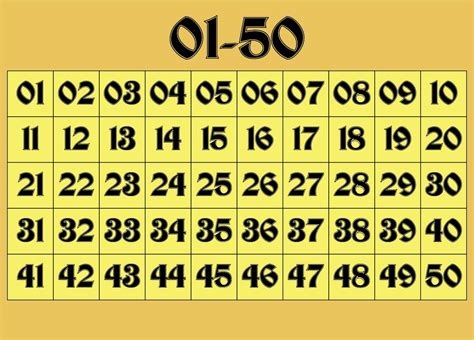 Printable Number Chart 1 50 Printable Numbers Number Chart Free