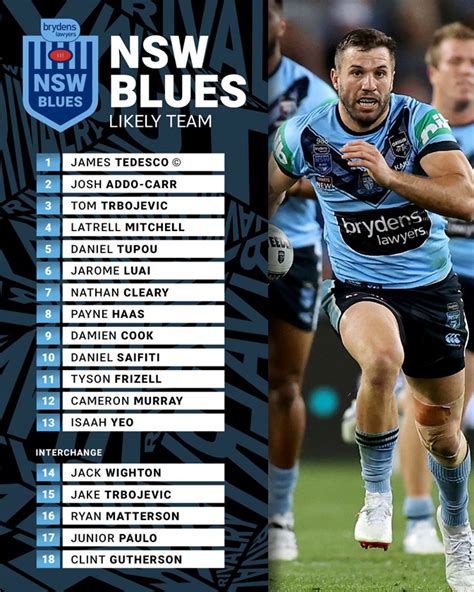 Wighton has still been included in the squad, but will start game 1 on the bench. NRL 2021: State of Origin, NSW Blues, predicted team for ...
