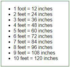 Convert Feet To Inches Inches In Feet In Ft