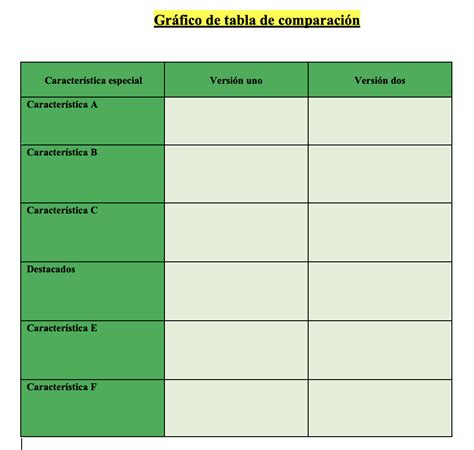 Plantilla De Cuadro Comparativo En Word 8 Cuadro Comparativo Titulo