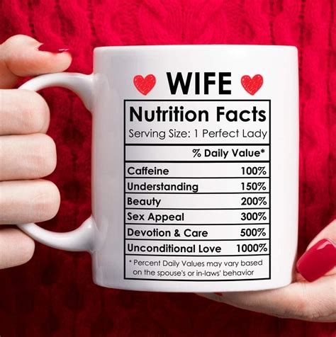 Wife Coffee Mug Happy Wife Birthday Gifts Ideas Mothers Day Gifts For Wife From Husband Best