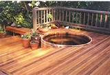 Pictures of Gas Hot Tub