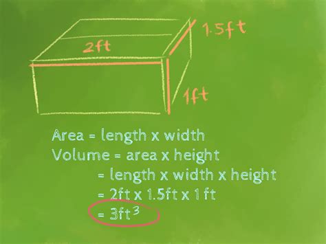 How Do You Measure A Cubic Yard Santisqomariyah