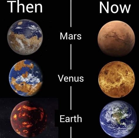 4 Billion Year Difference Between Mars Venus And Earth Rspaceporn