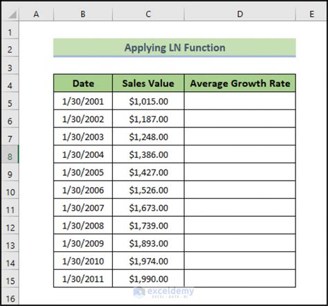 How To Calculate Average Growth Rate In Excel 3 Easy Methods