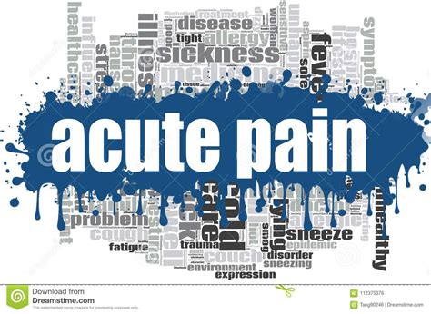 Acute Pain Word Cloud Concept Vector Background
