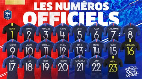 Suivez en direct toute l'actualité 'equipe de france de football' : Actu Foot on Twitter: "OFFICIEL ! Les numéros des maillots des joueurs de l'équipe de France ...