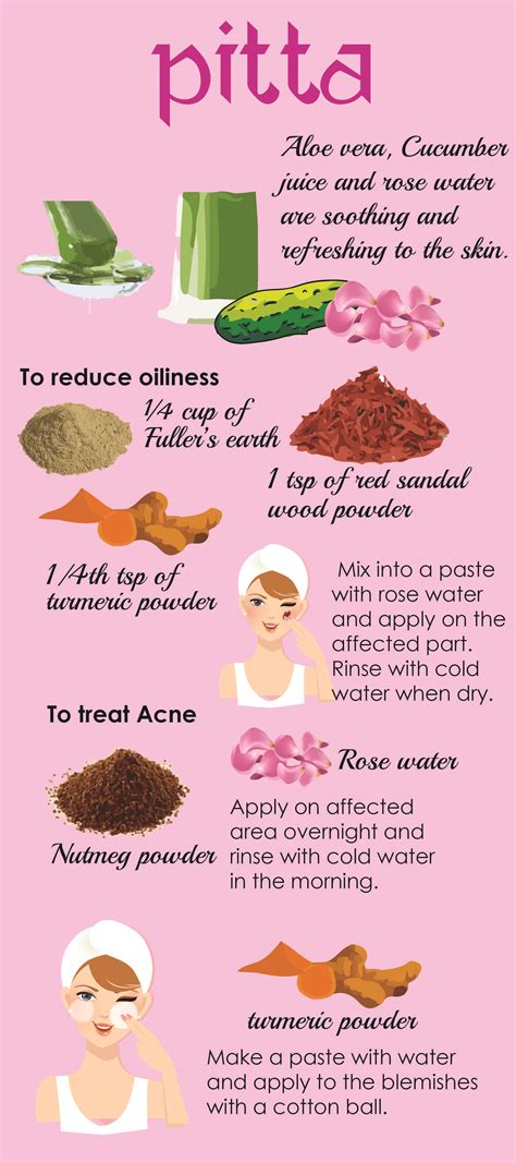 Learn How To Care For Your Pitta Skin Type Ayurveda Dosha Ayurveda Ayurvedic Healing