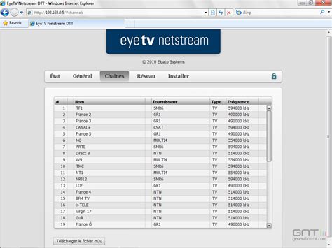 Test Eyetv Netstream Dtt La Tnt Hd Sur Ordinateur Et Mobile