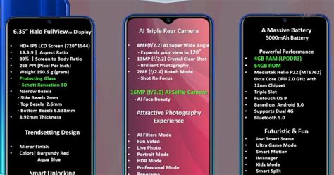 It is available in fusion black, sunset red, ocean blue colours. Vivo Y12 and Y15 Leaked With Triple Rear Cameras and 5 ...