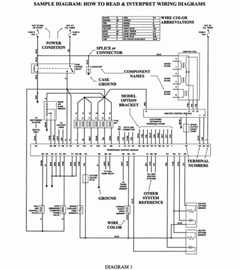 Wiring Diagram For 2004 Toyota Camry Electrical Wiring Diagram