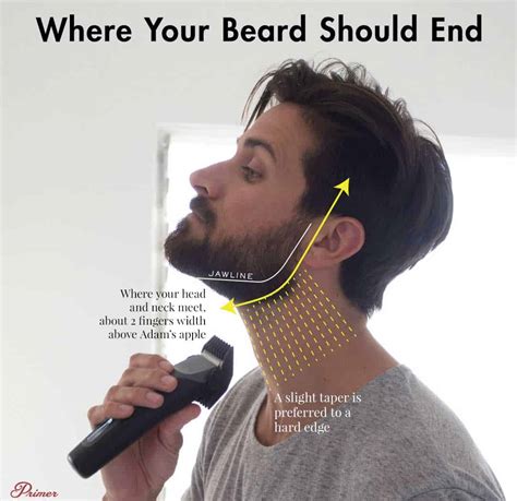 How To Edge Your Beard Beard Style Corner