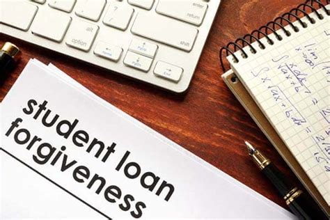 Guide To Student Loan Forgiveness Simplifi By Quicken Blog