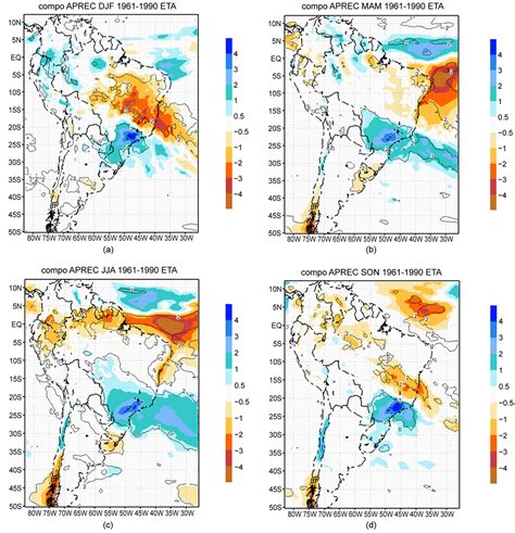 Projections Of Precipitation Changes In Two Vulnerable Regions Of São
