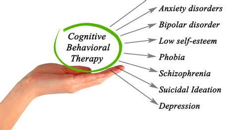 Cognitive behavioral therapy (cbt) is the term used for a group of psychological treatments that are based on scientific evidence. What Is Cognitive Behavioral Therapy? And How does CBT ...