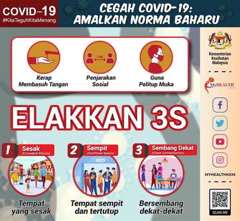 Covid test required for all travel to the united states read more. COVID-19 : ELAKKAN 3S