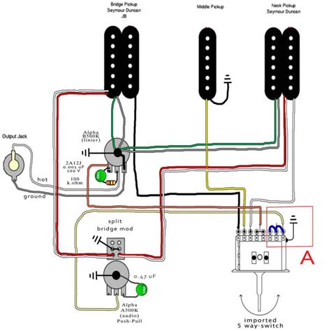 1 pickup guitar wiring diagrams. wiring diagram 2 humbuckers 1 volume tone 5 way switch - Wiring Diagram