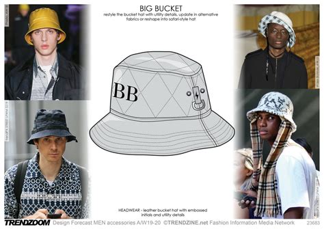 Knitted hats are very beautiful detaile of your winter outfit. Trendzoom: Design forecast men/youth accessories A/W 2019 ...