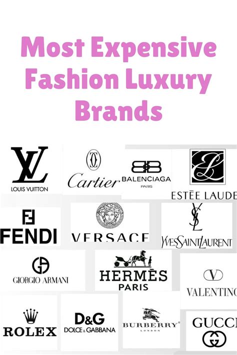 Most Expensive Luxury Clothing Brands
