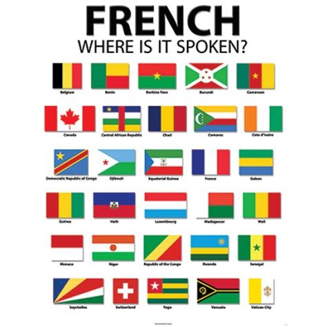 Check spelling or type a new query. Francophone Countries - Modern Languages - LibGuides at ...