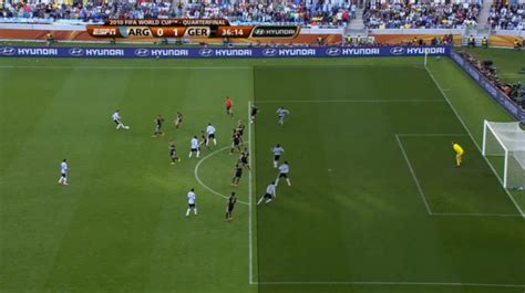 How Offside Works In Soccer World Cup Offsides Rules
