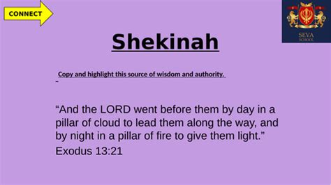 Shekinah Judaism The Presence Of God Teaching Resources