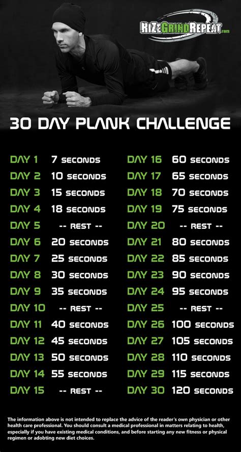 30 Day Plank Challenge Joey Bonfiglio Mindset And Peak