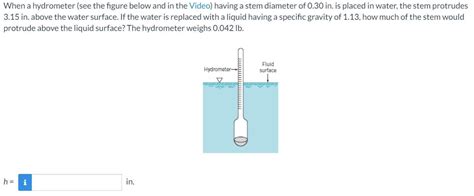 Solved When A Hydrometer See The Figure Below And In The