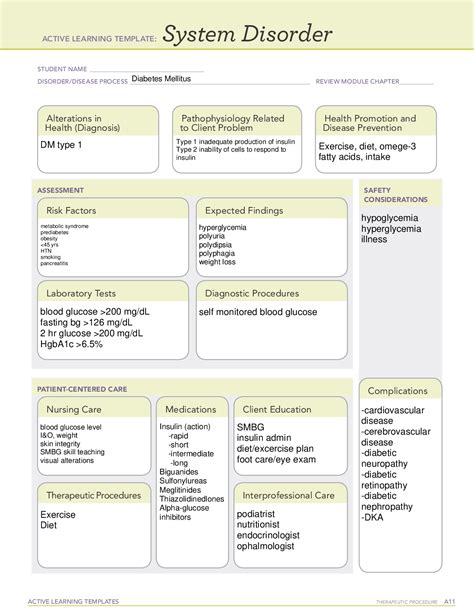 Diabetes Mellitus Active Learning Template System Disorder Ati