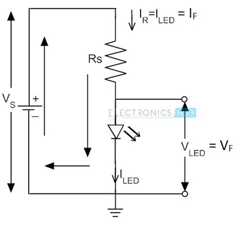 Launch simulator learn logic design. LED Resistor Calculator | Need for Series Resistor | Equation, Example, Resistor Power Dissipation