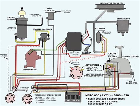 I'm looking for a wiring diagram for a mercury 75 hp 4 stroke s/n:0g982237 production year 2007 thank you. Mercury Outboard Ignition Switch Wiring Diagram | Wiring Diagram Image