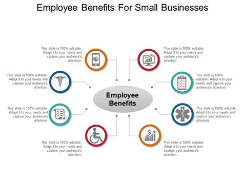 Employee Benefits For Small Businesses Ppt Design Powerpoint