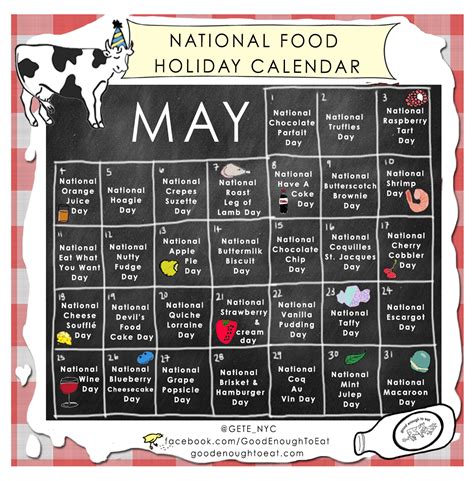 National Food Days 2024 Printable Printable Templates Wonderland