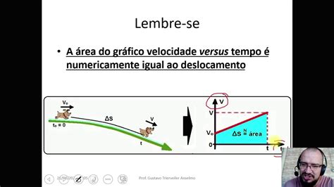 Função Horária Da Velocidade Exercícios