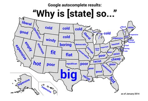 What Is The Biggest State In The World