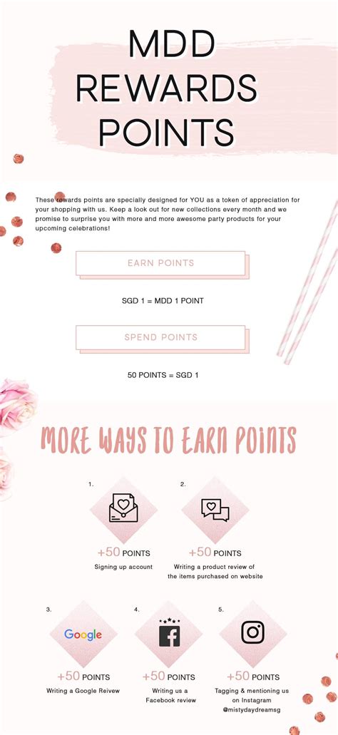 A return trip to bali redeemed with airasia big points! MDD Rewards Points