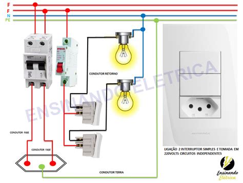 Para Ligar A Energia Elétrica Em Seu Apartamento