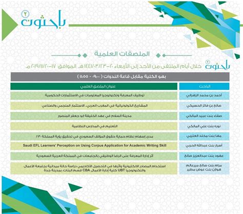 كلية الآداب و العلوم الإنسانية. جامعة الملك عبدالعزيز - كلية الآداب والعلوم الإنسانية ...