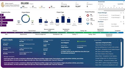 Project Status And Details Dashboard Microsoft Excel Youtube