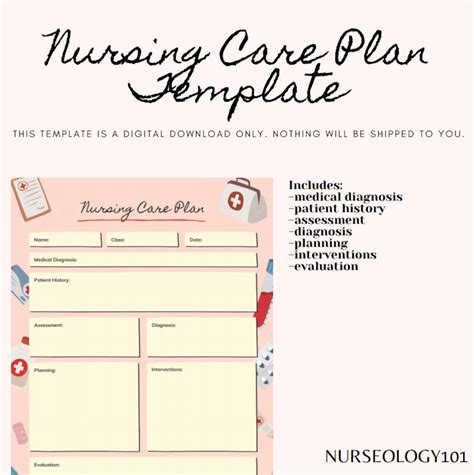 Nursing School Care Plan Template Etsy